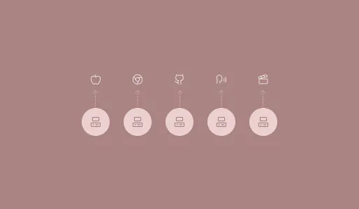 Edge Apps